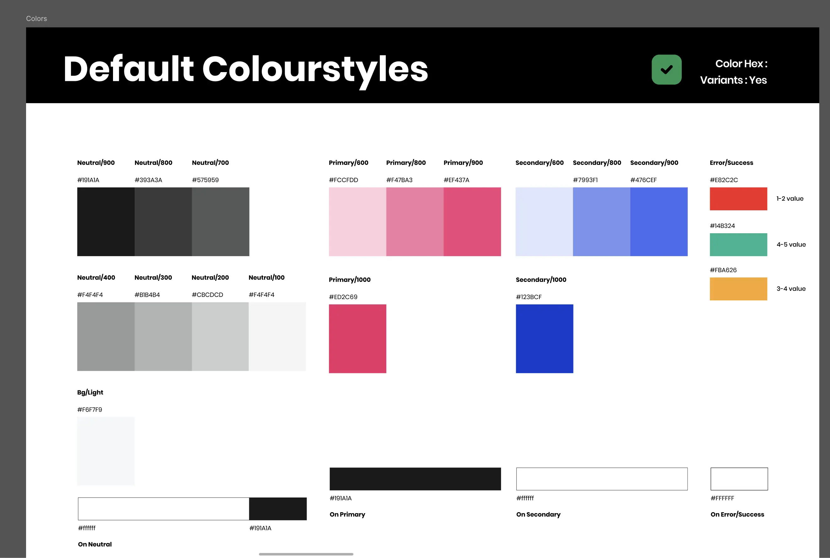 Brand colour system showing neutral, primary pink, and secondary blue scales
